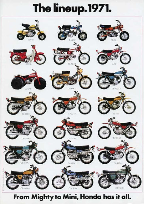 10 Vintage Honda Motorcycles That Never Go Out of Style